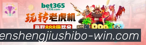 全球热力图